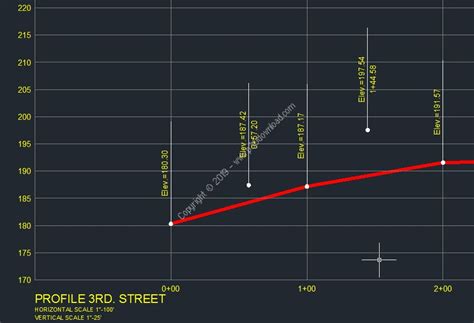 CAD-Earth 8.0.3 for AutoCAD